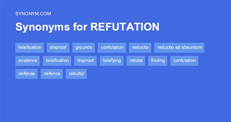 refute synonym|refute synonyms and antonyms.